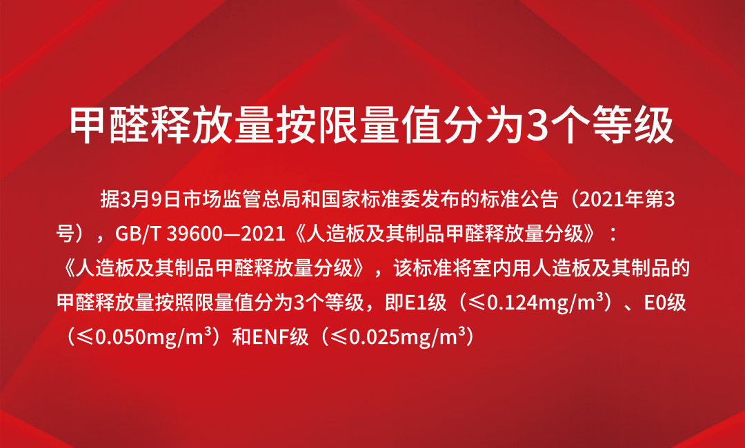 @所有人，2021年最新甲醛標(biāo)準(zhǔn)來啦，速來圍觀